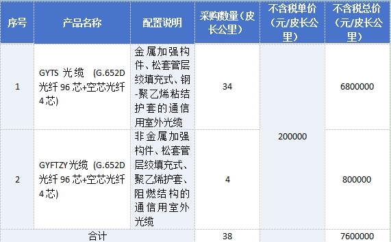 f3fbe19415a4584c06ac702a119d25d8.png